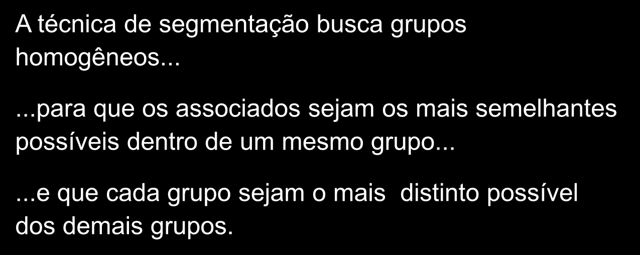 Segmentação Comportamental A técnica de segmentação busca grupos homogêneos.