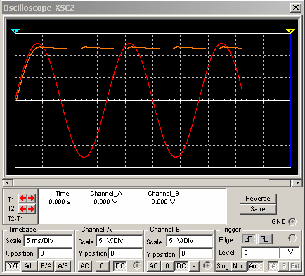 Conversão AC - DC