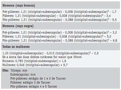 Uma alternativa mais fácil são programas de computador e sites que