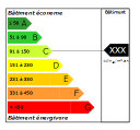 Uso de energias renováveis locais.