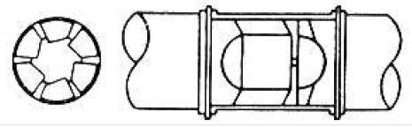 c) Turbo-axial Trata-se de um propulsor, com pás mais grossas e mais largas, colocado dentro de um tubo, o que permite sua direta conexão como dutos.