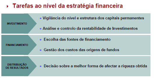 Função financeira