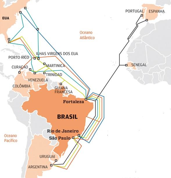 Cabos Transoceânicos ATLANTIS 2: É o único cabo submarino que interliga diretamente a América do Sul à Europa.