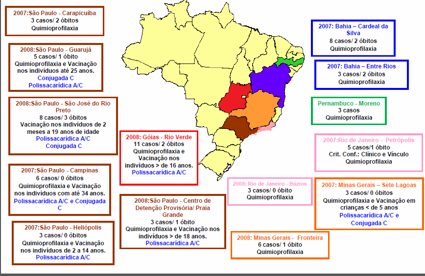 Surtos de Doença a Meningocócica