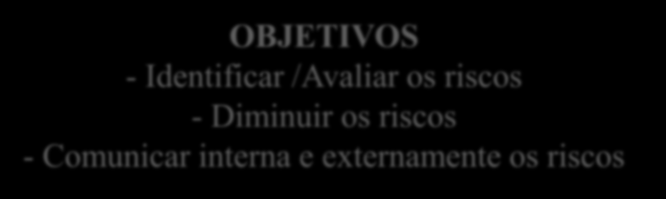 2. Gerenciamento de Risco: Evolução e Objetivos Antes Proteção das organizações Atualmente Proteção dos