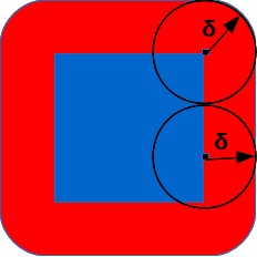Pontos azul, vermelho ou preto representará sua vizinhança menor ou igual a 2,83, isto é com δ=2,83 vizinhanças de pontos do R 2 Em imagens, ou conjuntos formados por mais de um pixel, esse processo