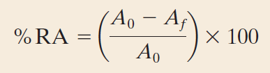 Tensão Propriedades Mecânicas: Ductilidade A ductilidade é uma medida do grau de deformação plástica até a fratura. Os materiais podem ser: a- Frágeis: pequena (<5%) deformação plástica até a fratura.