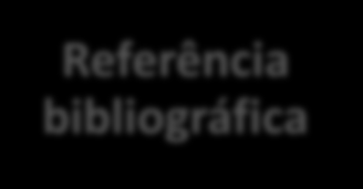 Bibliografia Básica Sistemas Inteligentes - Fundamentos e Aplicações, Rezende, Solange Oliveira, 1ª Ed. 2006. Fayyad, U., Piatetsky-Shapiro, G. and Smyth, P.