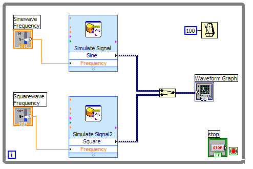 Exercício 5 - Utilizar Gráficos tipo Waveform Diagrama de Blocos 1.