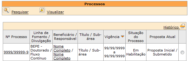 Parabéns! Com isso, você finaliza o primeiro passo para pleitear uma bolsa de BEPE - Doutorado [BEPE Doutorado Direto].