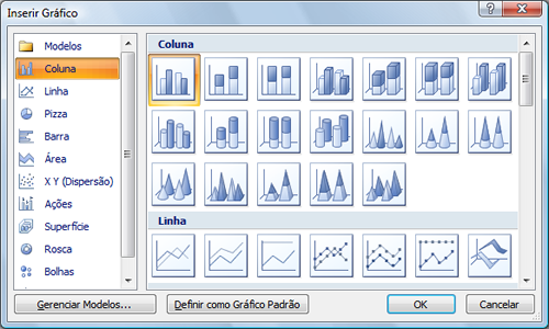 Gráfico dinâmico O Microsoft Excel 2007 permite também a criação de um gráfico dinâmico, a fim de representar graficamente os dados resumidos da tabela dinâmica.