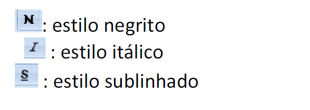 Estilos de documentos São denominados Estilos as propriedades das fontes quando apresentadas em negrito, itálico e