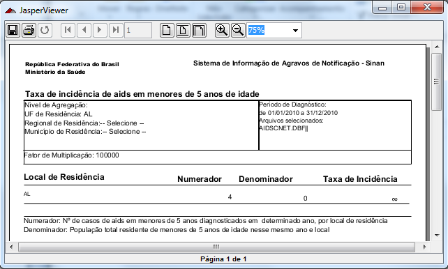 AIDS 7. Clique em Calcular. Figura 3.