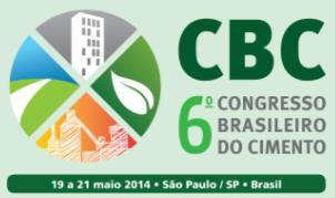 ECOEFICIÊNCIA DA INDÚSTRIA BRASILEIRA DE CIMENTO: Gestão de carbono para