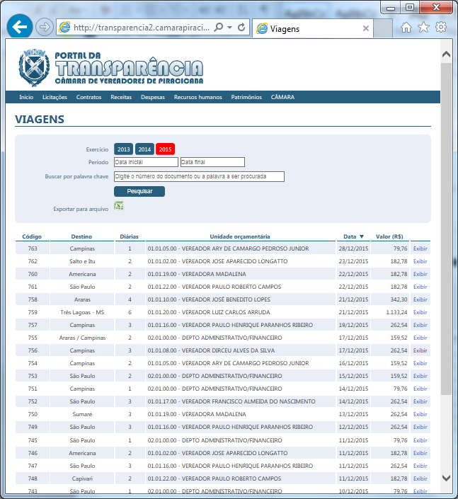 DESPESAS: VIAGENS http://transparencia2.camarapiracicaba.sp.gov.