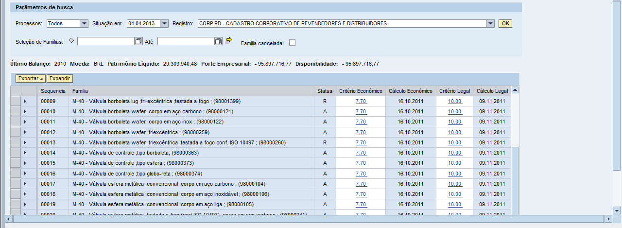 Para exibir informações adicionais apenas de uma