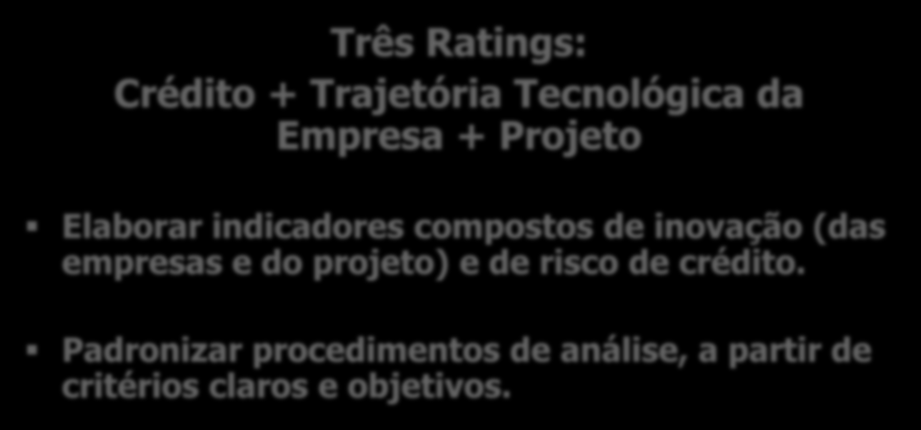 Objetivos Três Ratings: Crédito + Trajetória Tecnológica da Empresa + Projeto Elaborar indicadores compostos de inovação