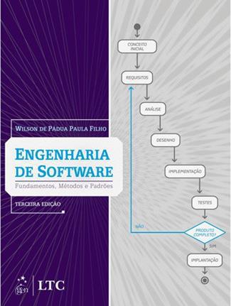 BIBLIOGRAFIA BÁSICA Engenharia de Software - Ian Sommerville. 8ª edição.
