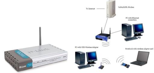 Ligações internas de um HUB U Hub funciona como um fio inteligente, capaz de conectar vários equipamentos. Note entretanto que a conexão é apenas uma para todos os nós da rede.