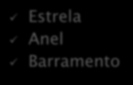 Estrela Anel