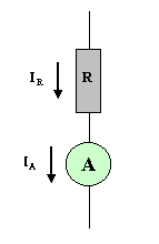 Fig. 37 Ligação do amperímetro ao circuito.