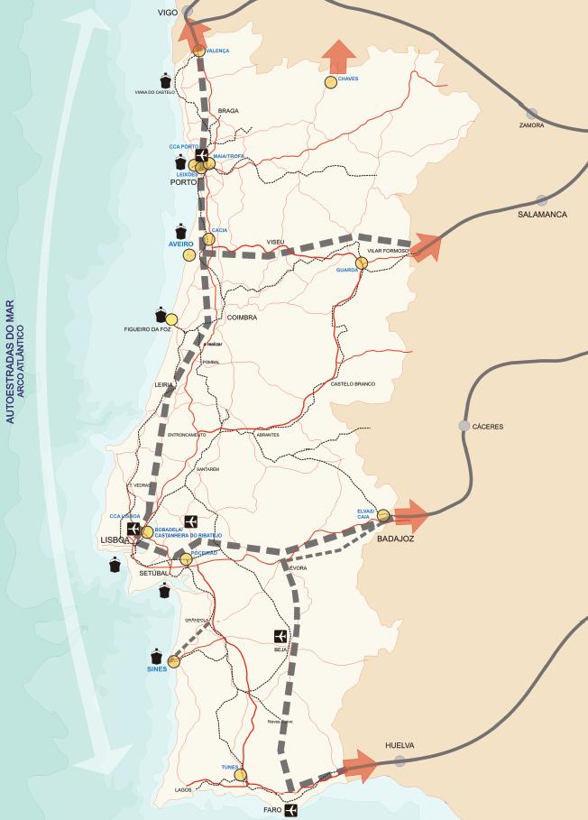 2. Desafios para o caminho de Ferro em Portugal b) Articulação da