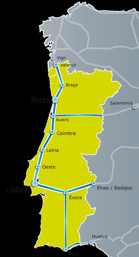 2. Desafios para o caminho de Ferro em Portugal c) Reforço da integração do País nas cadeias
