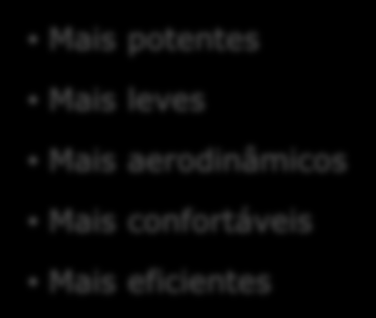 aerodinâmicos Mais confortáveis Mais eficientes A rede de Alta Velocidade é a evolução natural do