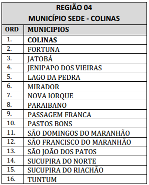 Tabela 03- Polo de Chapadinha- MA. Tabela 04- Polo de Pinheiro- MA. 2.
