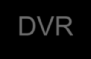 DVR