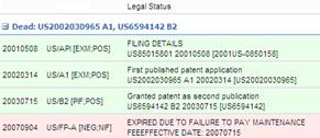 Classificações de Patentes Internacional, Europeia, Norte Americana, Japonesa Citações Referências Citadas, / Citantes Pelo Titular / Pelo(s)