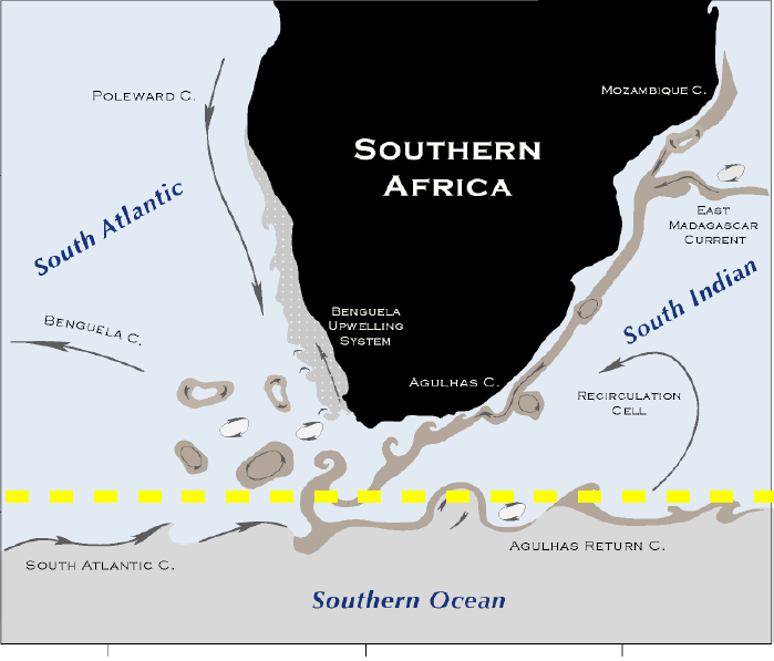 O Vazamento das Agulhas Águas do Índico transferidas para o Atlântico Sul por anéis e filamentoos na região de Retroflexão da