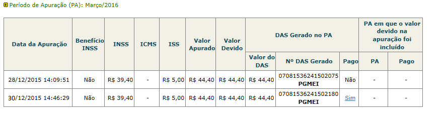 Exemplo: - usuário informou benefício previdenciário para o PA 01/