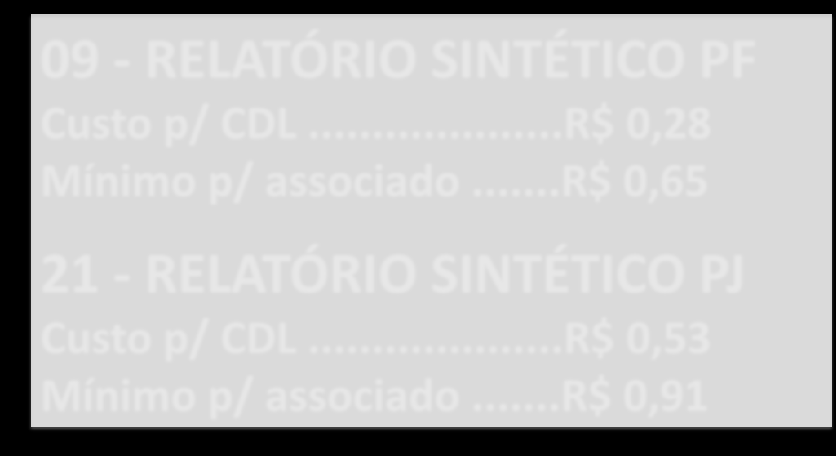 ..r$ 0,65 21 - RELATÓRIO SINTÉTICO PJ