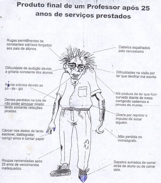 Geralmente, altos níveis de burnout fazem com que os profissionais fiquem contando as horas para o dia de trabalho terminar, pensem freqüentemente nas próximas férias e se utilizem de inúmeros