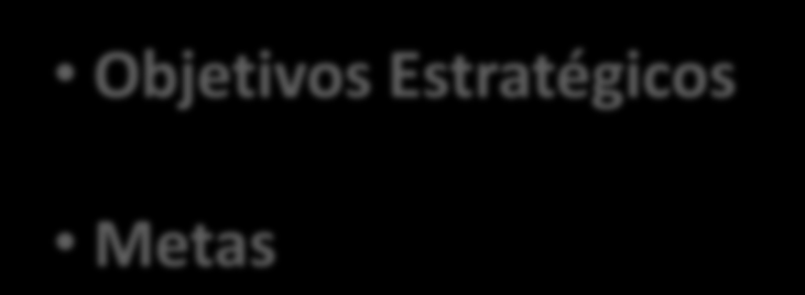 2. Planejamento Estratégico da Gestão Ensino Pesquisa Extensão