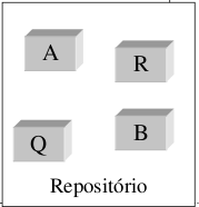 Memória Exemplo de operação em memória Máximo Divisor Comum 1. Leia um número e escreva na variável A 2. Leia um número e escreva na variável B 3. Divida o valor da variável A pelo valor da célula 2.