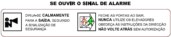 SINALÉTICA DE SEGURANÇA Plantas de emergência: representação gráfica de um dado espaço com a representação dos caminhos