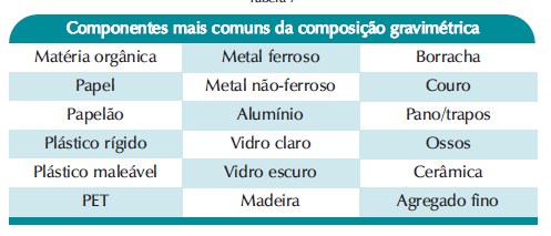 SELETIVA 1.