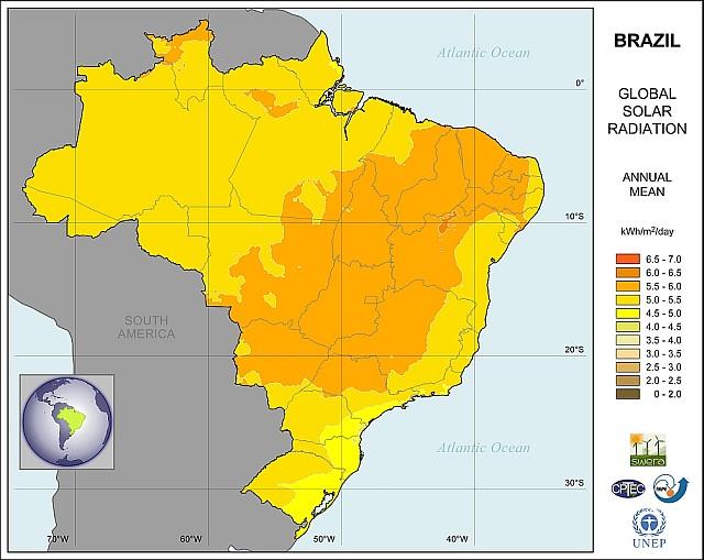 Uso de satélites: SWERA: