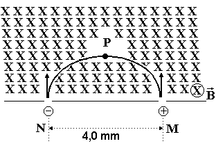 6. Uma espira ABCD está totalmente imersa em um campo magnético B, uniforme, de intensidade 0,50T e direção perpendicular ao plano da espira, como mostra a figura a seguir.