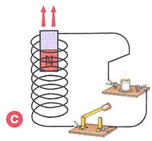 Exercício -4 Observa atentamente a figura: Ficha de atividade 17 a) Indica quais são as duas situações em que a lâmpada acende quando se fecha o interruptor.