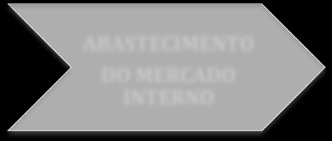 TÉCNICA CONSERVAÇÃO DOS RECURSOS NATURAIS E DA BIODIVERSIDADE DINAMIZAÇÃO DA