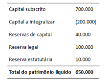 Olá, meus amigos! A seguir, a correção da prova de Contador da Prefeitura de Niterói. Não vislumbramos possibilidade de recursos. Forte abraço. Gabriel Rabelo/Luciano Rosa. Sigam nossas redes sociais!