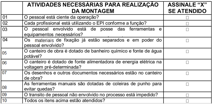 Check-List da Operação