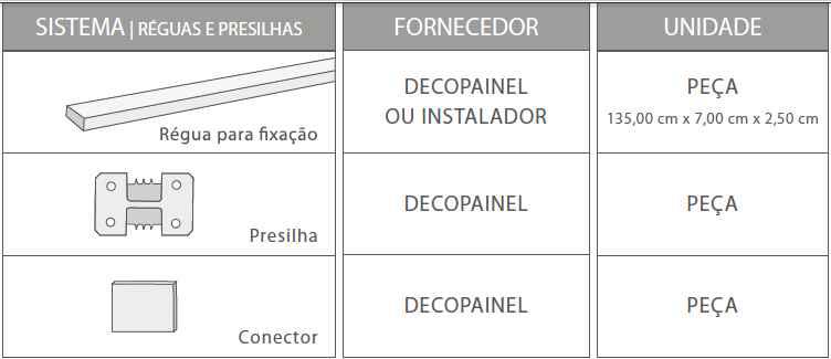 6. Acessórios de instalação: Assista ao vídeo de instalação no Youtube: www.youtube.com/watch?