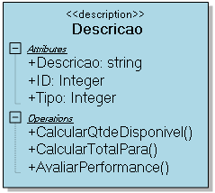 É como um item num catálogo Usado para concentrar dados comuns a