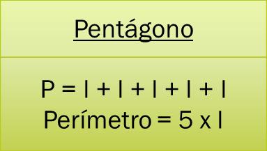 FICHA INFORMATIVA: PERÍMETRO DE UM POLÍGONO TEMA: PERÍMETROS E ÁREAS O perímetro de uma figura plana fechada é o