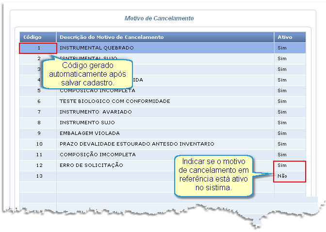 Dica Importante O cadastro dos motivos de cancelamento é importante por permitir ao usuário ou à gerência da CME obter estatísticas de cada instrumental.