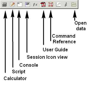 Programação no gretl: uso do console Para ajuda sobre um comando específico, escreva: help nome do comando (exemplo: help smpl) Você